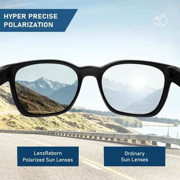 EZReplace – lentille de remplacement polarisée Performance